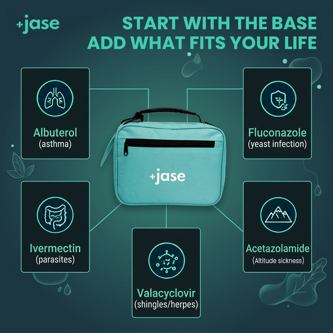 JaseCase