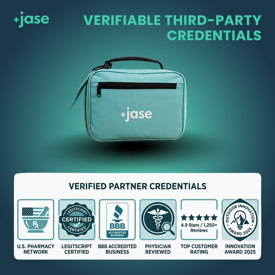 JaseCase