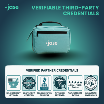 JaseCase