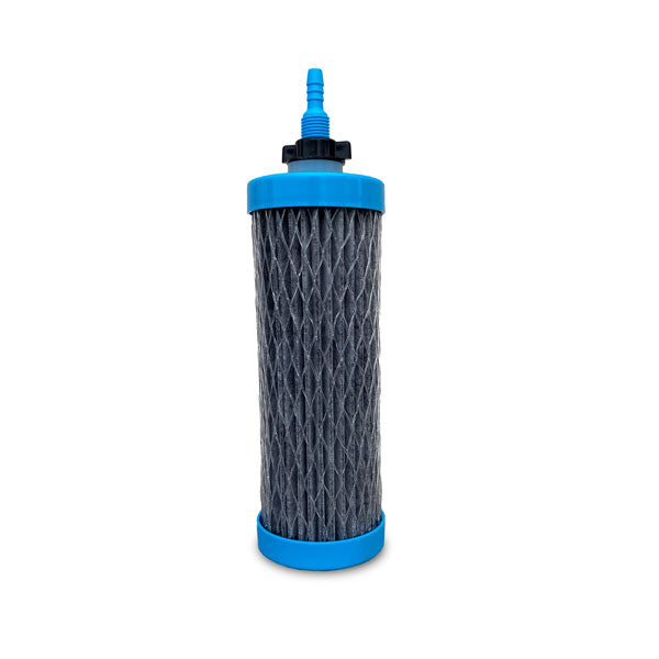 Duraflo Water Filter Replacement for Aquabrick