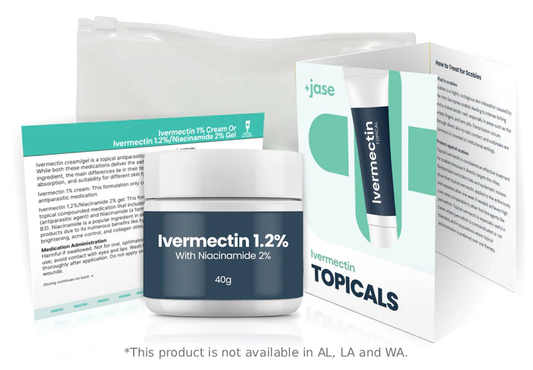 Ivermectin: Gel